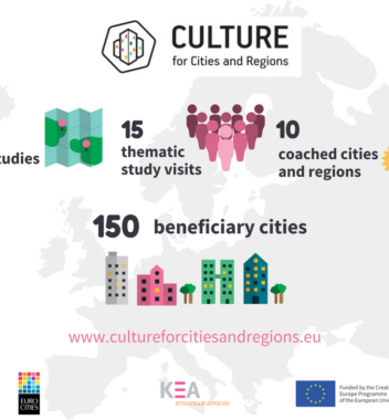 Reshaping cities and regions through smart investment in culture