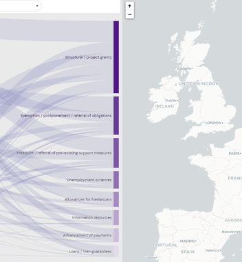 KEA unveils interactive visualization on national measures to mitigate the COVID-19 impact on CCS